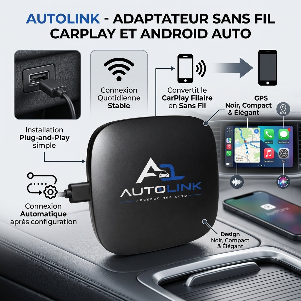 Box Android et Carplay Android Auto Sans Fil