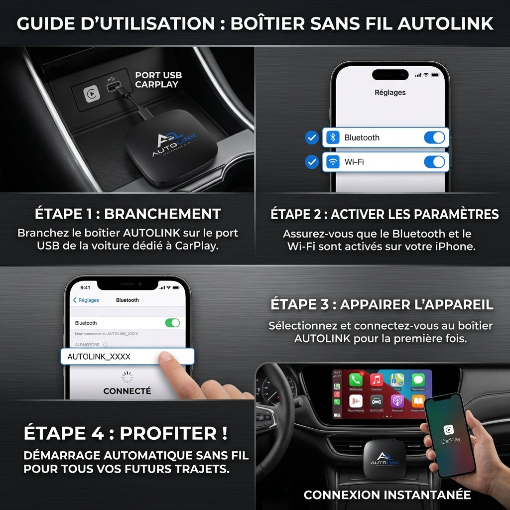 Box Android et Carplay Android Auto Sans Fil